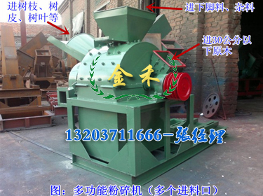 木材粉碎機